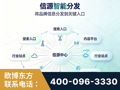 大兴安岭-信源智能分发