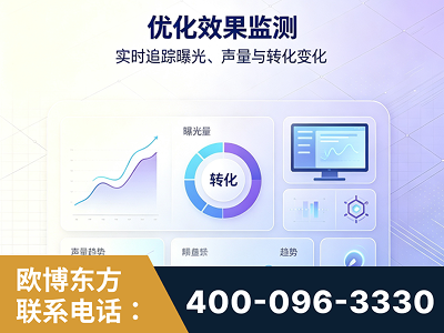 大兴安岭-优化效果监测