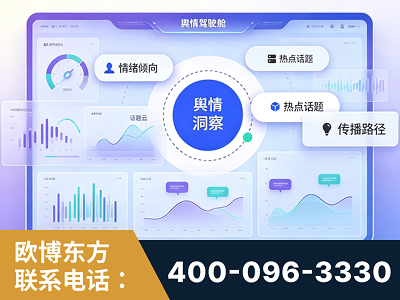 大兴安岭-品牌舆情分析