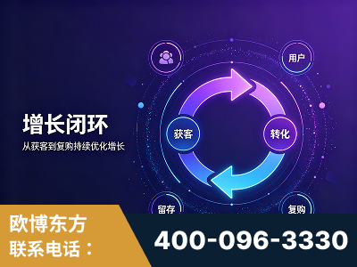 大兴安岭-服务有保障，一企一案深度诊断