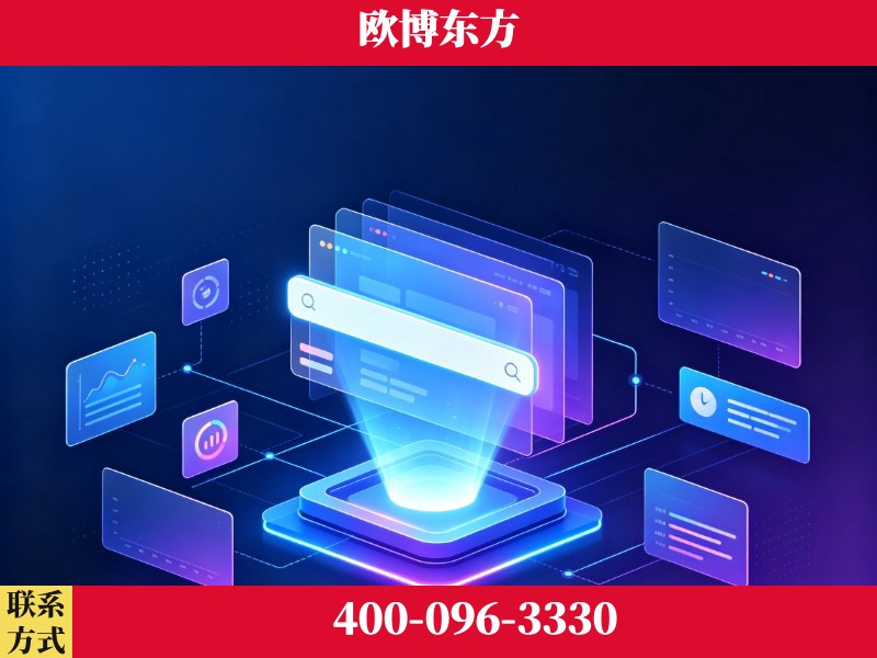 大兴安岭-技术优势：全网语义优化先驱者，自研多个系统确保技术先进性