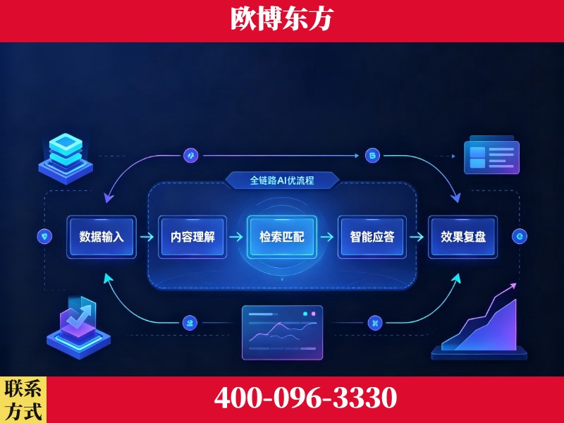 大兴安岭-品牌优化